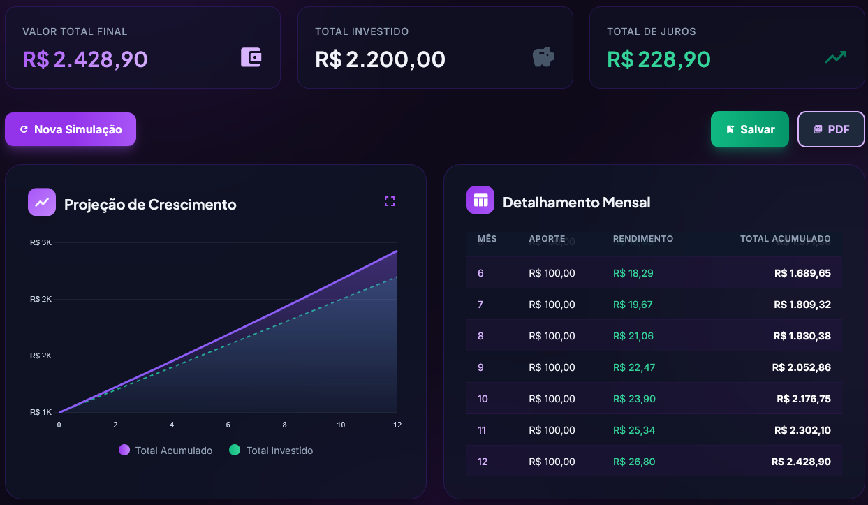 Tutorial Calculadora